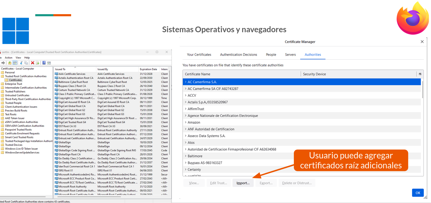 Windows Firefox CA confiables